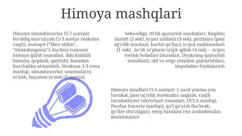 Basketboll o'yin texnikasi 3