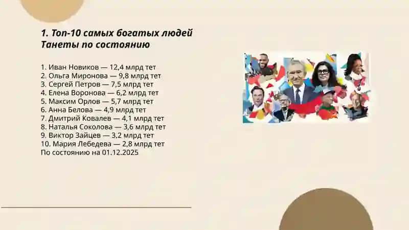 Топ-10 самых богатых людей Танеты 3