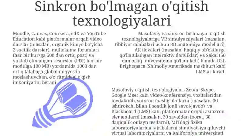 Masofaviy va sinxron bo'lmagan o'qitish texnologiyalari 3