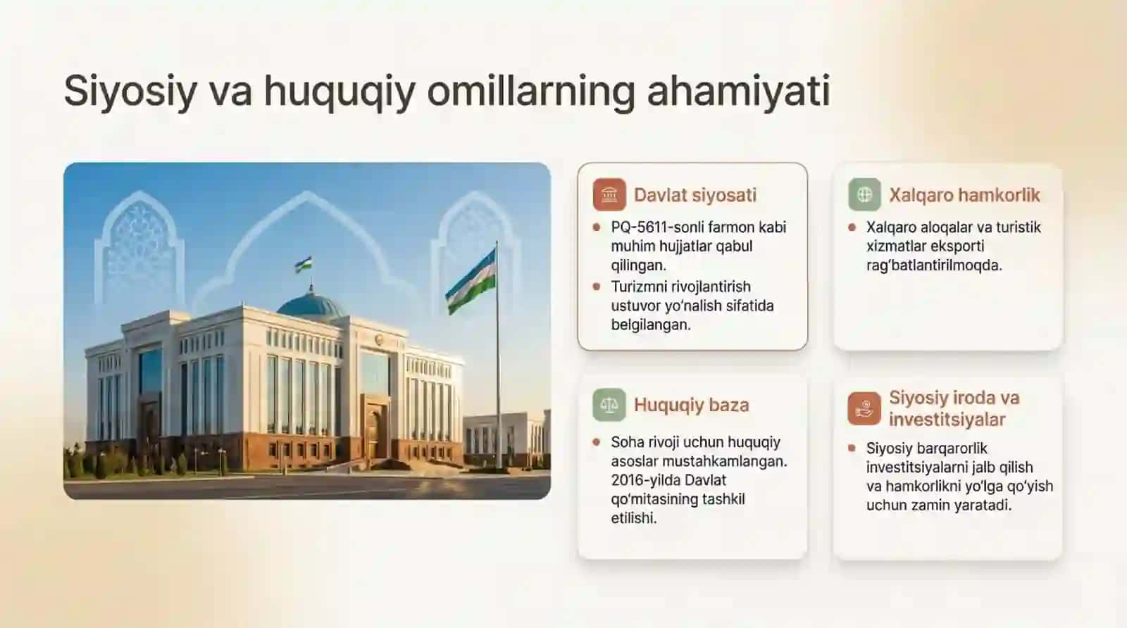 O‘zbekistonda turizm sohasining rivojlantirishga ta’sir etuvchi omillar va ularning o‘ziga xos jihat 3