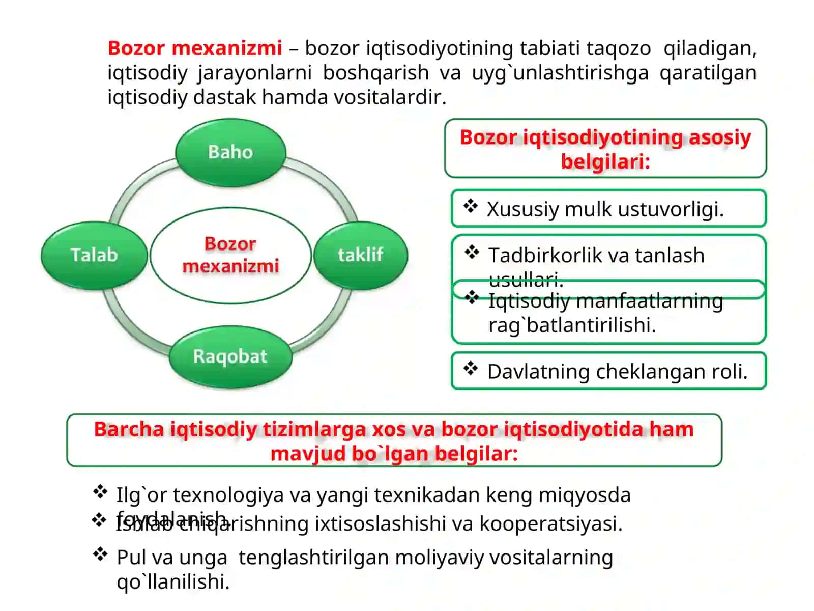 Bozor iqtisodiyotining afzalligi va kamchiliklari 3