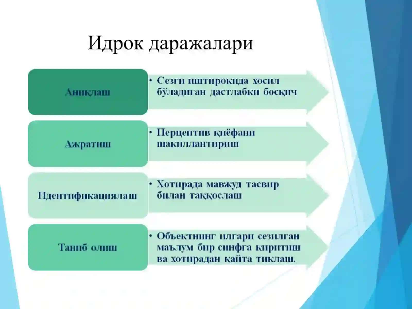 IDROK HAQIDA TUSHUNCHA 3