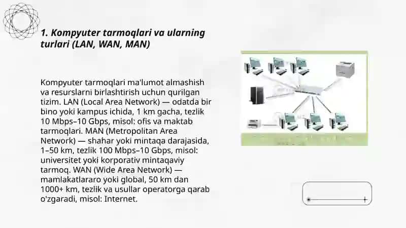 Kompyuter tarmoqlari va ularning turlari (LAN, WAN, MAN) 3