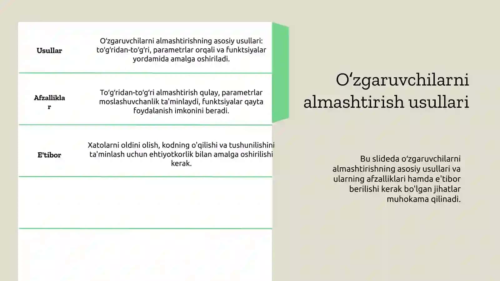 Oʻzgaruvchilarni almashtirib va boʻlaklab integrallash 3