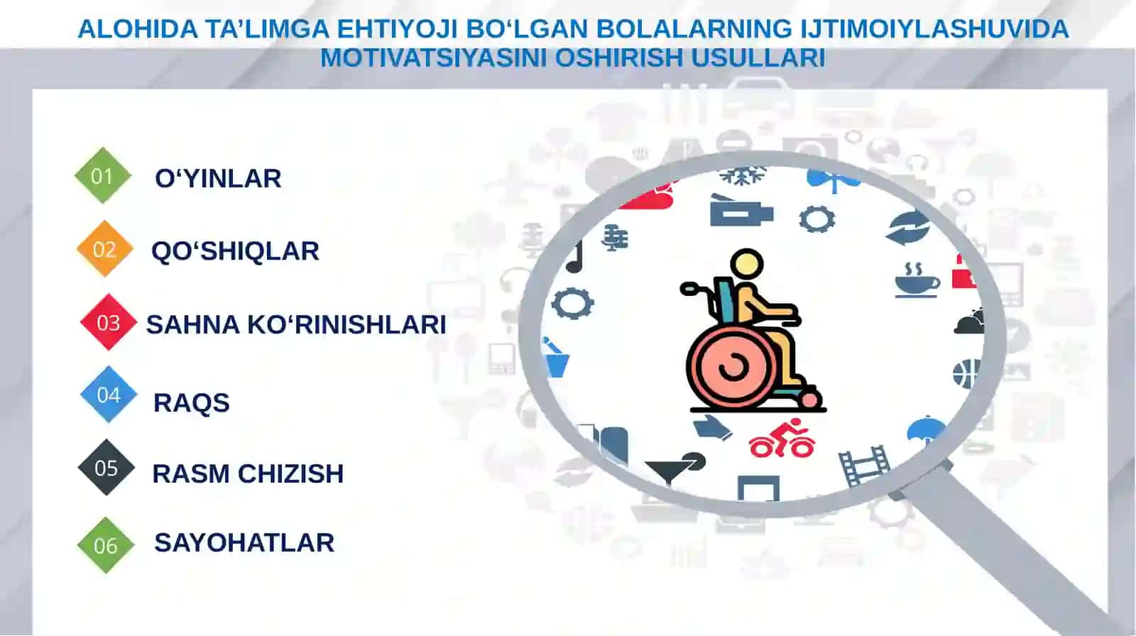ALOHIDA TA’LIMGA EHTIYOJIBO‘LGAN BOLALARNI IJTIMOIY MOTIVATSIYASINI OSHIRISH 3