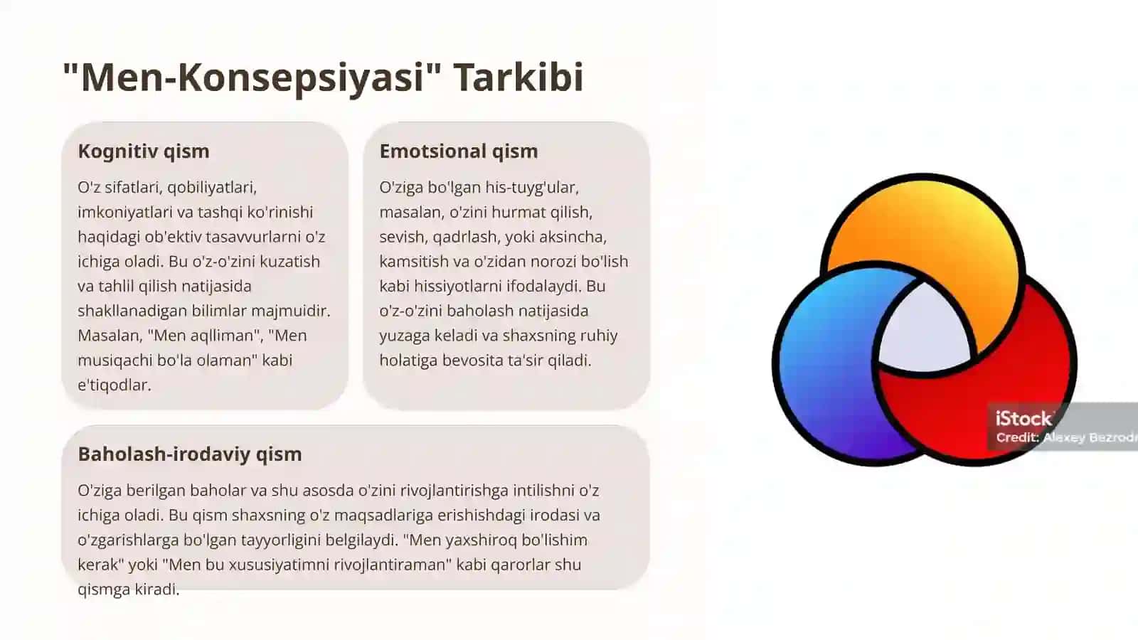 O'zini O'zi Anglash Psixologiyasi Shaxsiy Menni Kashf Etish Yo'li 3
