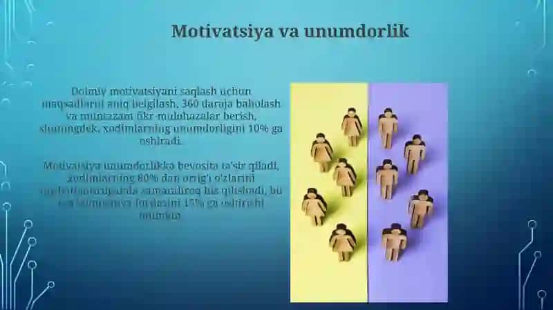 Motivatsiya va unumdorlik 3
