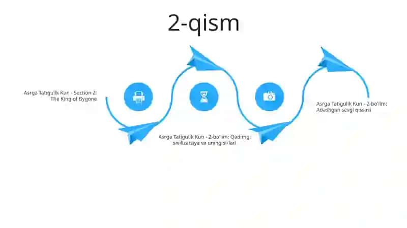 Asrga Tatigulik Kun 3