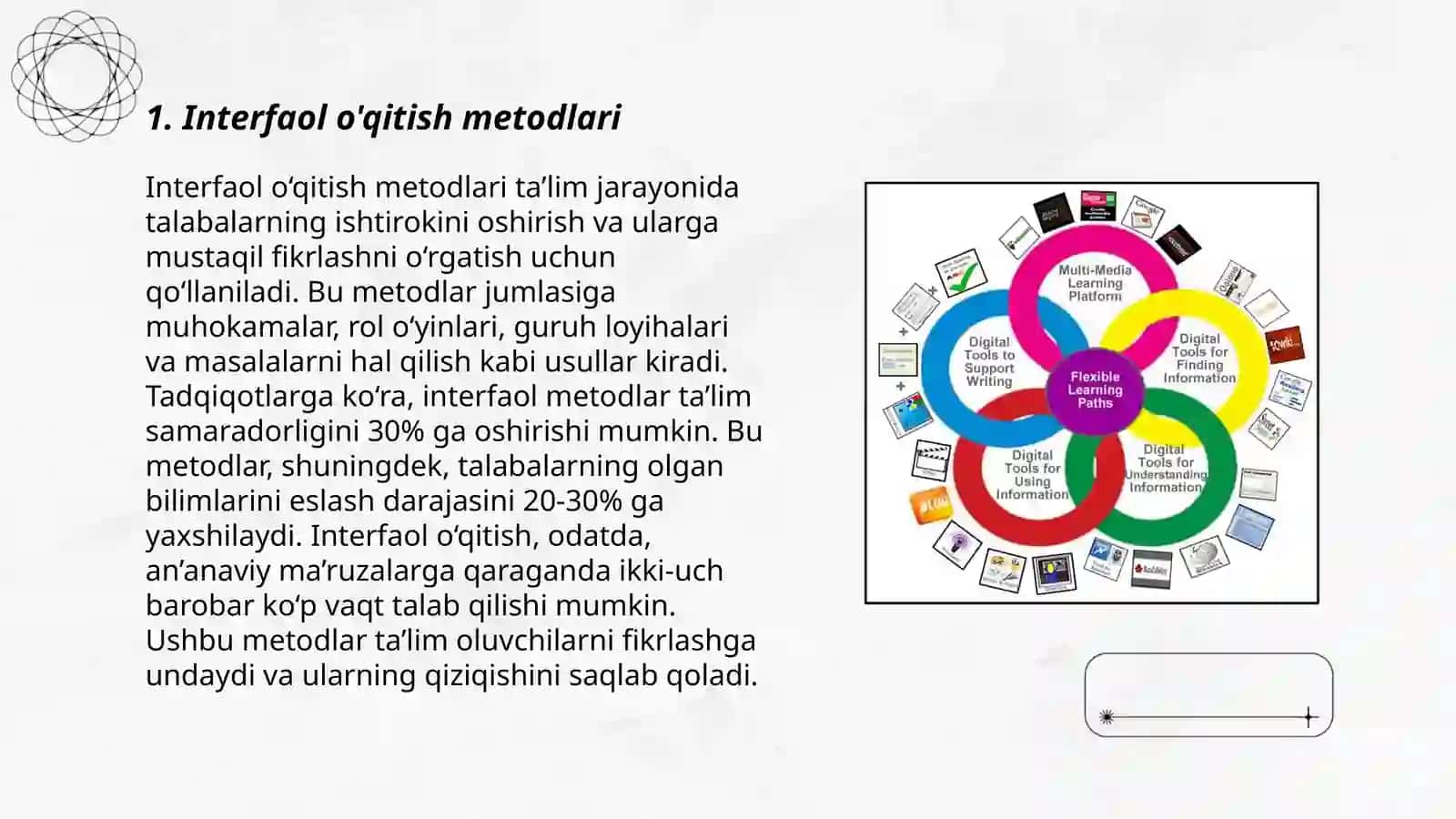 Interfaol o'qitish metodlari 3