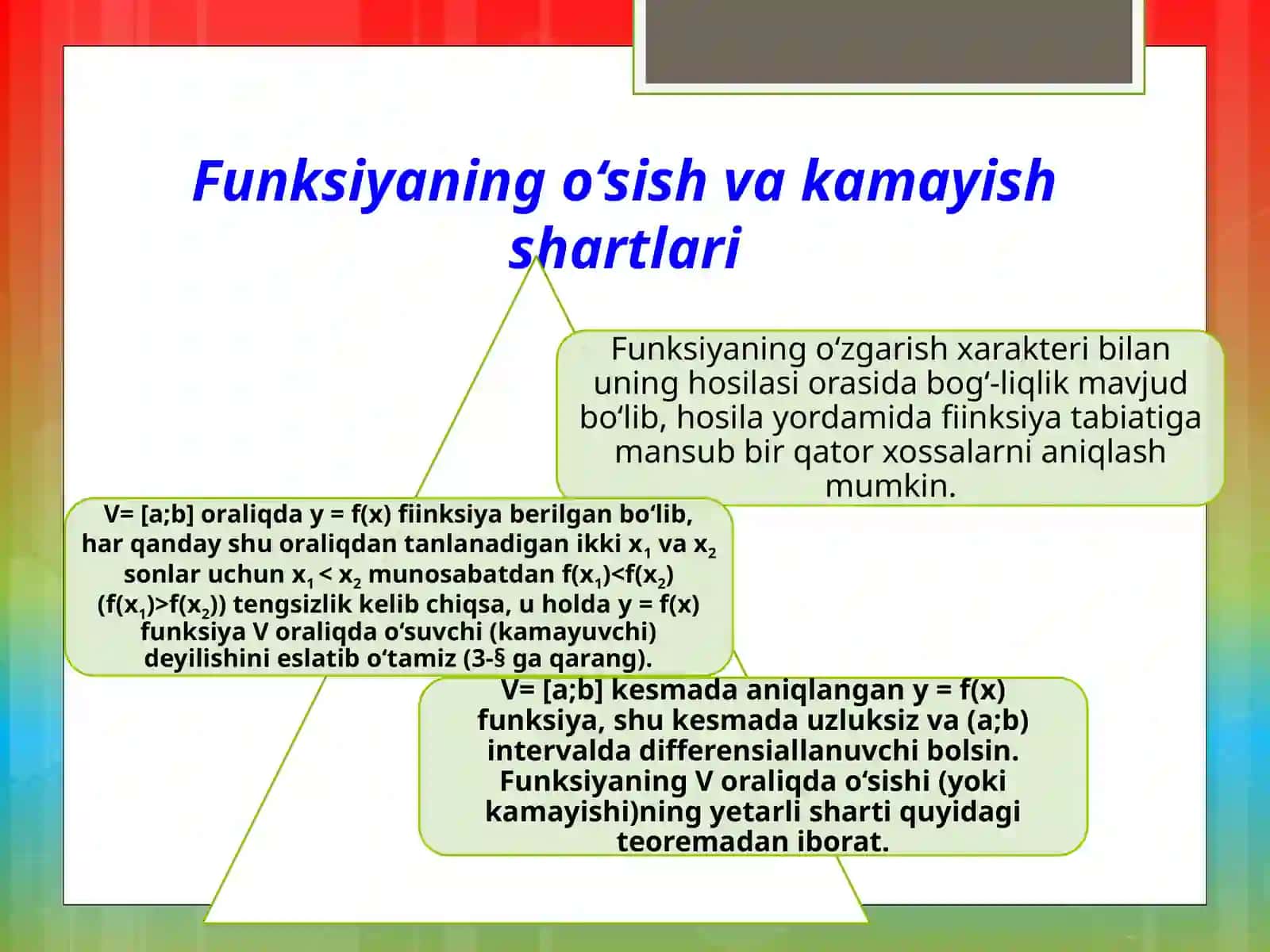 Funksiyaning o'sish va kamayish shartlari 3