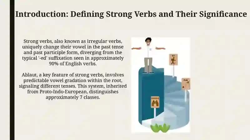 The development of strong verbs 3