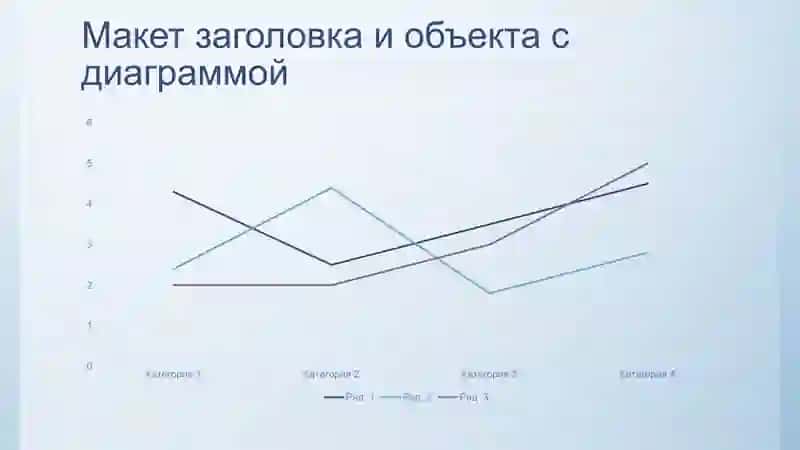 Tadbirkorlik  shakillari 3