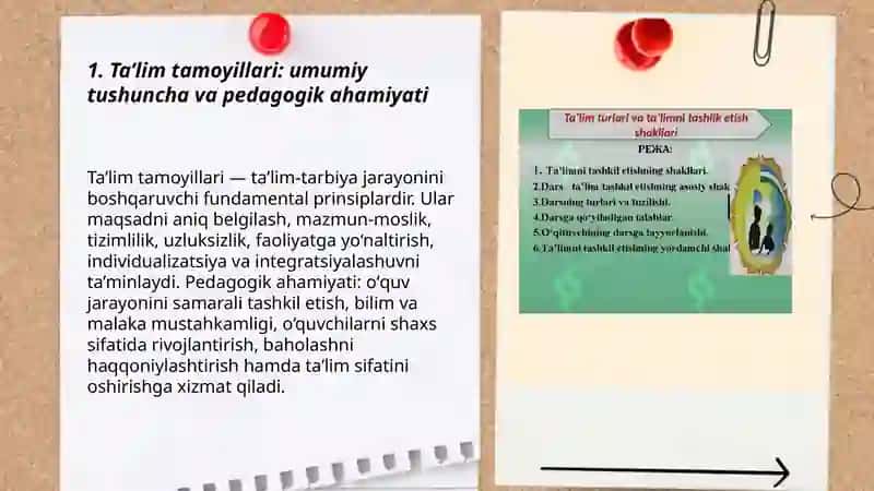 Ta’lim tamoyillari va qoidalari. Dars- ta’limning asosiy shakli sifatida 3
