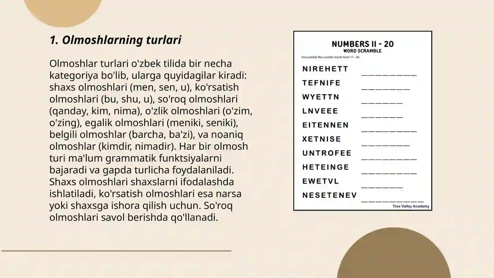 Olmosh so’z turkumi va taqlid so’zlar 3