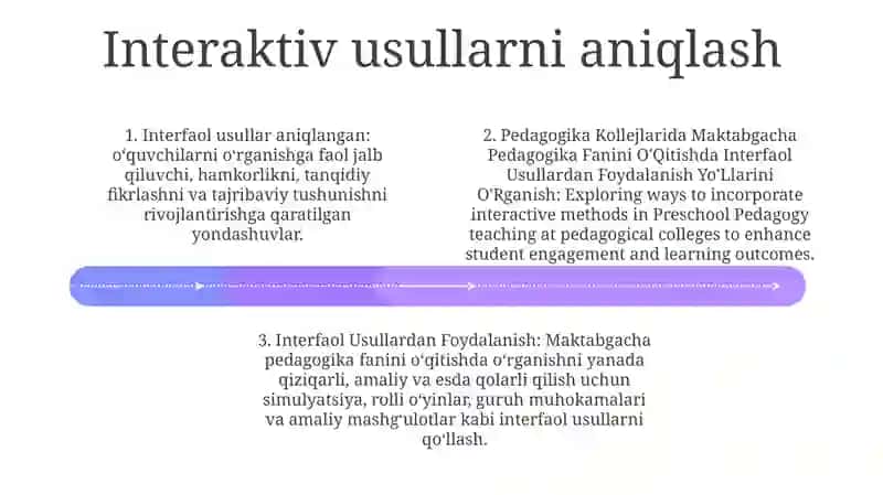 Pedagogika Kollejlarida Maktabgacha Pedagogika Fanini O‘Qitishda Interfaol Usullardan Foydalanish Yo‘Llarini O‘Rganish 3