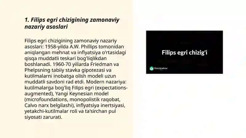 Filips egri chizigi Modelning zamonaviy talqini 3