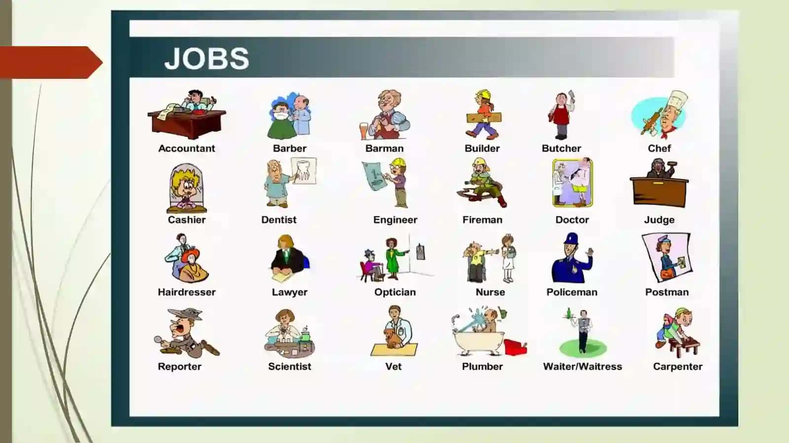 Lesson 6. Choosing a career/ jobs 3