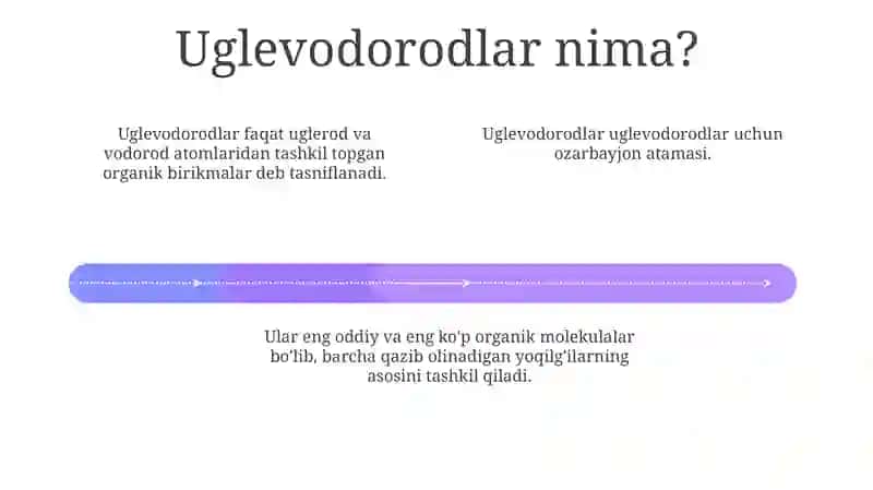 Uglevadorodlar 3