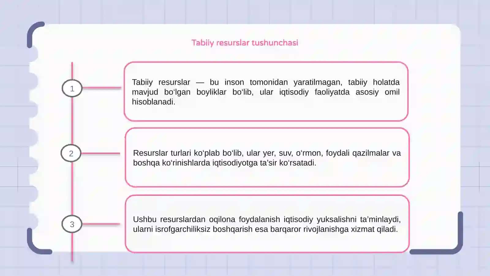 Tabiiy resurslar va iqtisodiy o'sish 3