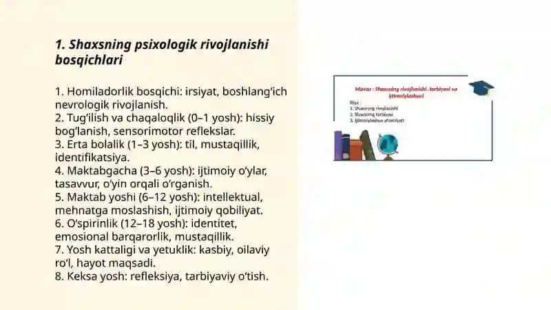 Shaxsning rivojlanishi, tarbiyasi va ijtimoiylashuvi 3