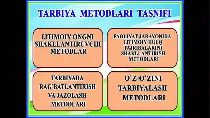 Boshlang'ich ta'limda tarbiya jarayonini Innovatsion metodlar orqali tashkil etish 3