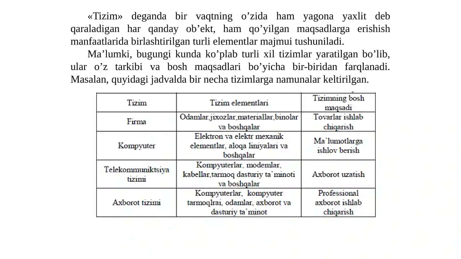 Axborot tizimlariga kirish: umumiy tushunchalar va tamoyillar 3