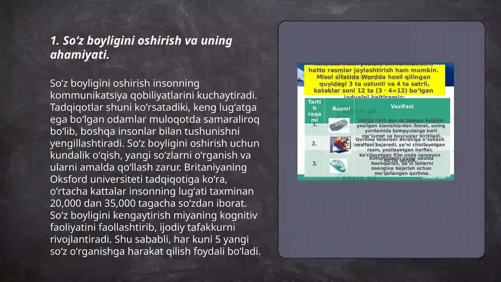 Matn va lugʻat ustida ishlash 3