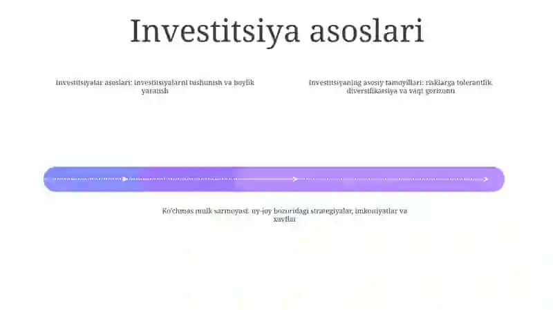 40-Son Bxxs Investitsiya Ko'Chmas Mulki Haqida 3