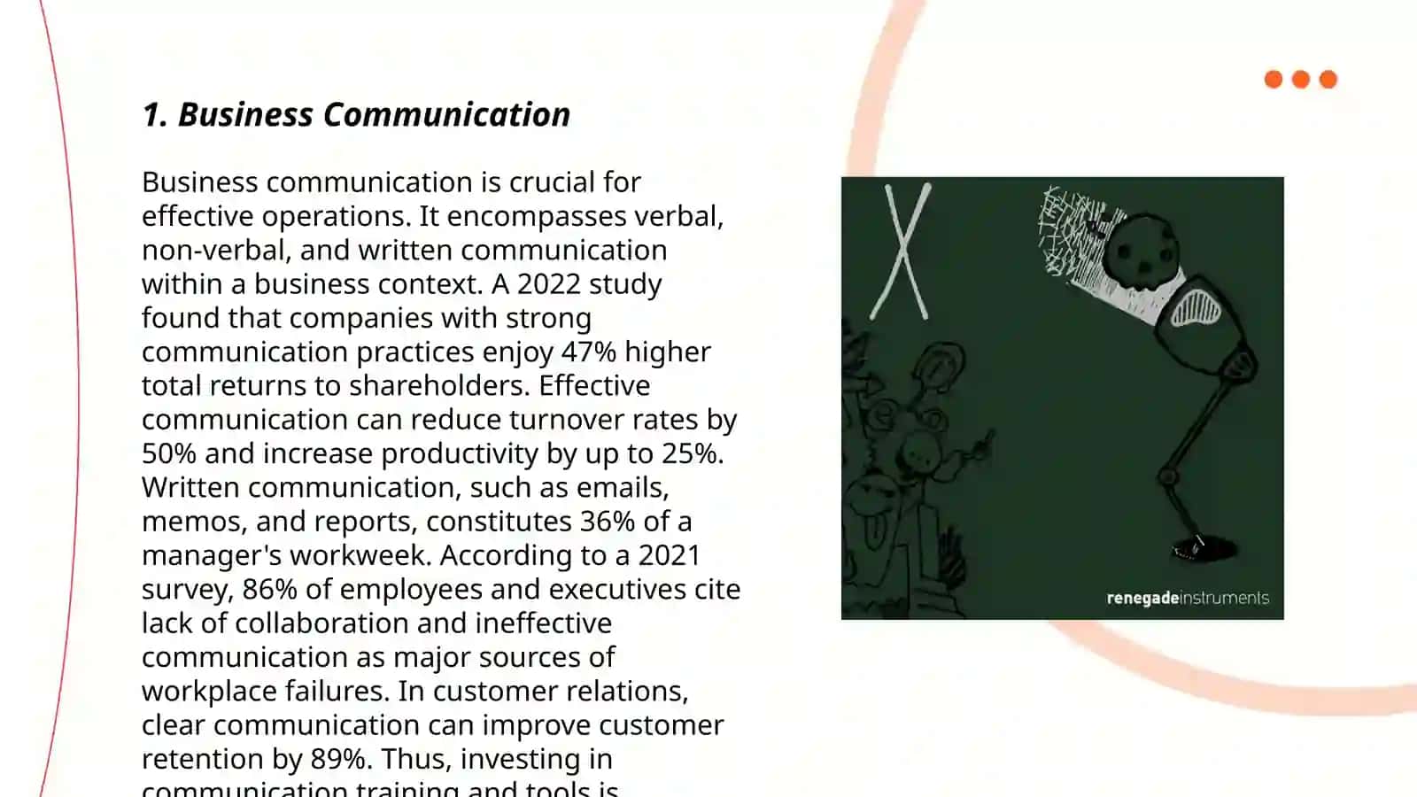 Business Communication 3