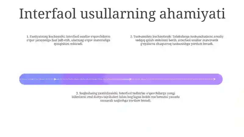 4-Sinf Matematika Darsligida "Ulush Va Kasr" Tushunchalarini O‘Rgatishda InterfaolMetodlardanFoydalanish 3
