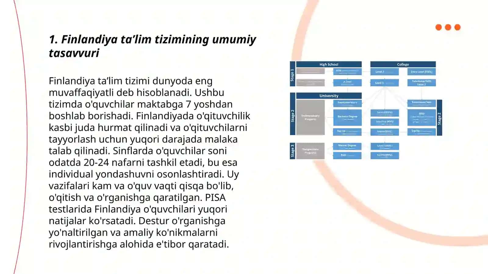 Finlandiya taʼlim tizimi boʻyicha taqdimot tayyorlash 3