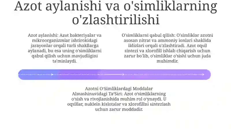 Azotni O‘Simliklardagi Moddalar Almashinuvidagi Ta‘Siri 3