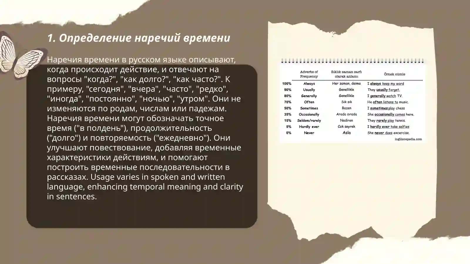 Наречие времени 3