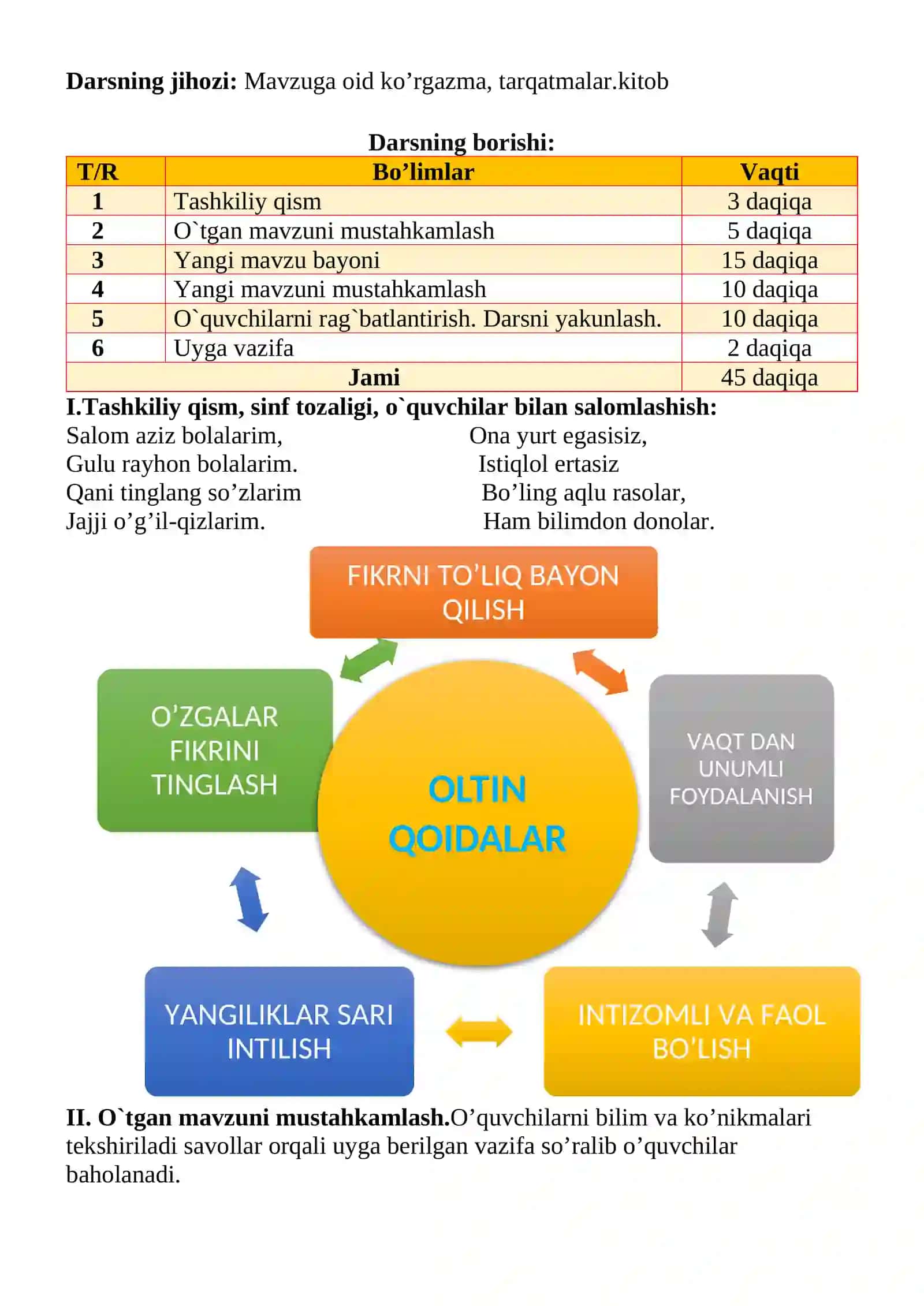 Gap mazmuniga mos fe’llar topish mavzusida 3-sinf Ona tili fanidan dars ishlanmasi 3