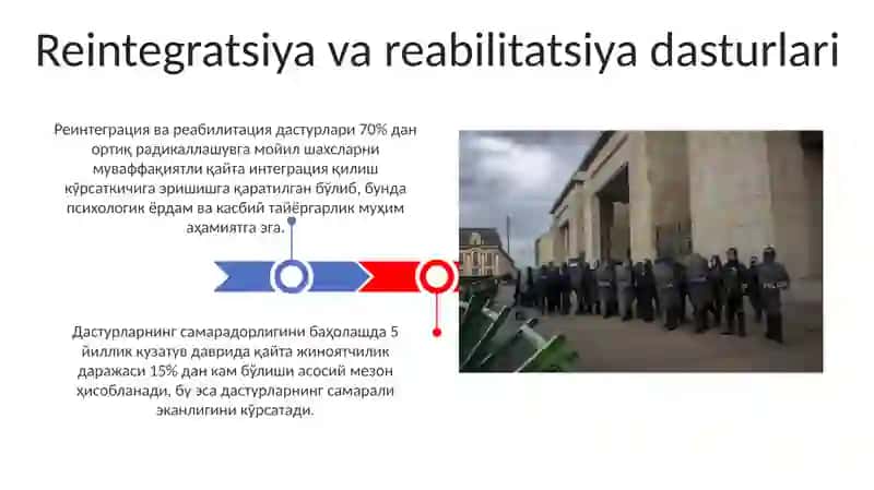 Reintegratsiya va reabilitatsiya dasturlari 3
