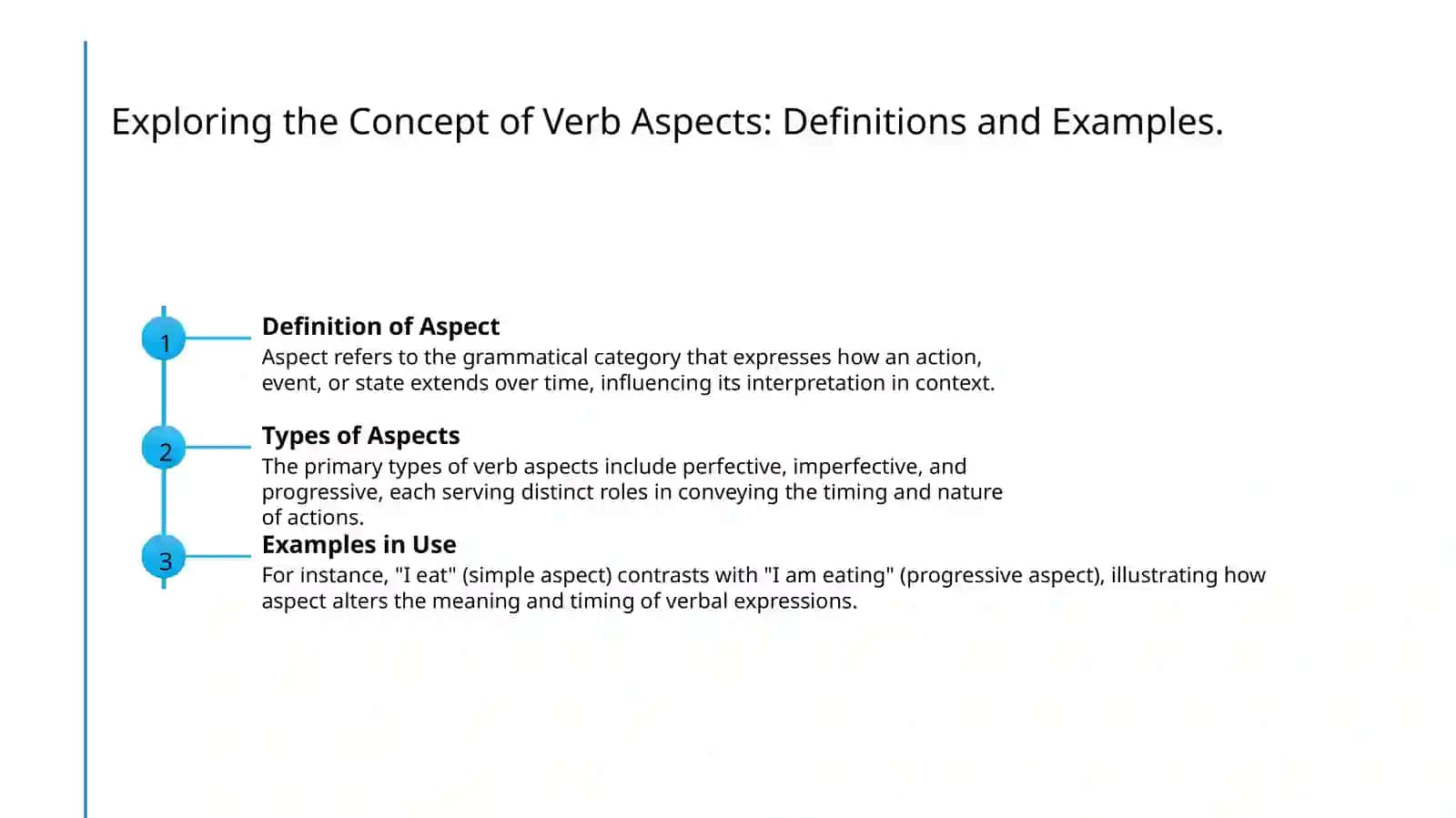 Aspectual dictionaries 3