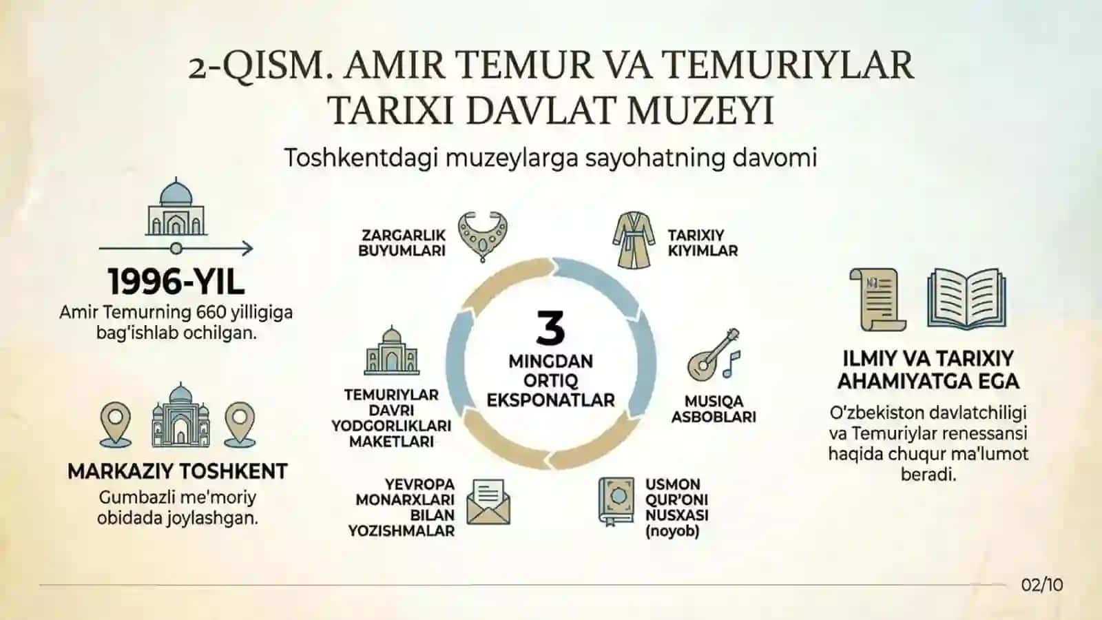 Toshkent shahrida joylashgan muzeylarga tashrif 3