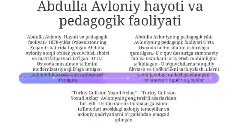 Abdulla Avloniyning Pedagogik Faoliyati 3