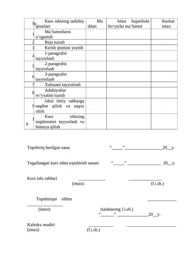 KURS ISHI: Yoshlarni mehnat bozorida iqtisodiy faolligini oshirish yollari 3