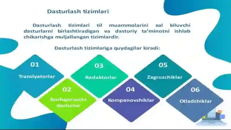 zamonaviy Dasturlashtexnologiyalari 3