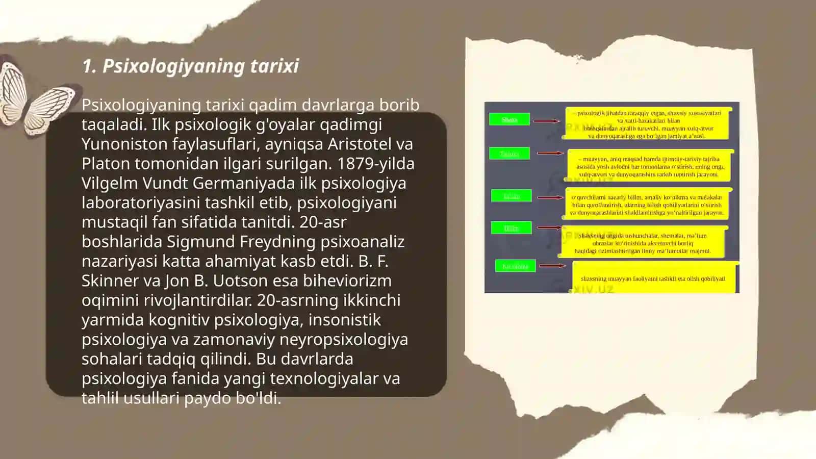 Psixologiya fani va uning predmeti 3