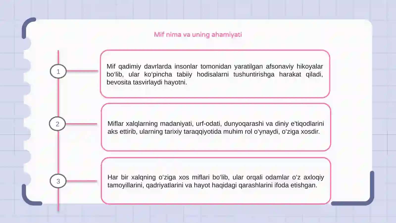 Dunyo xalqlari miflari 3