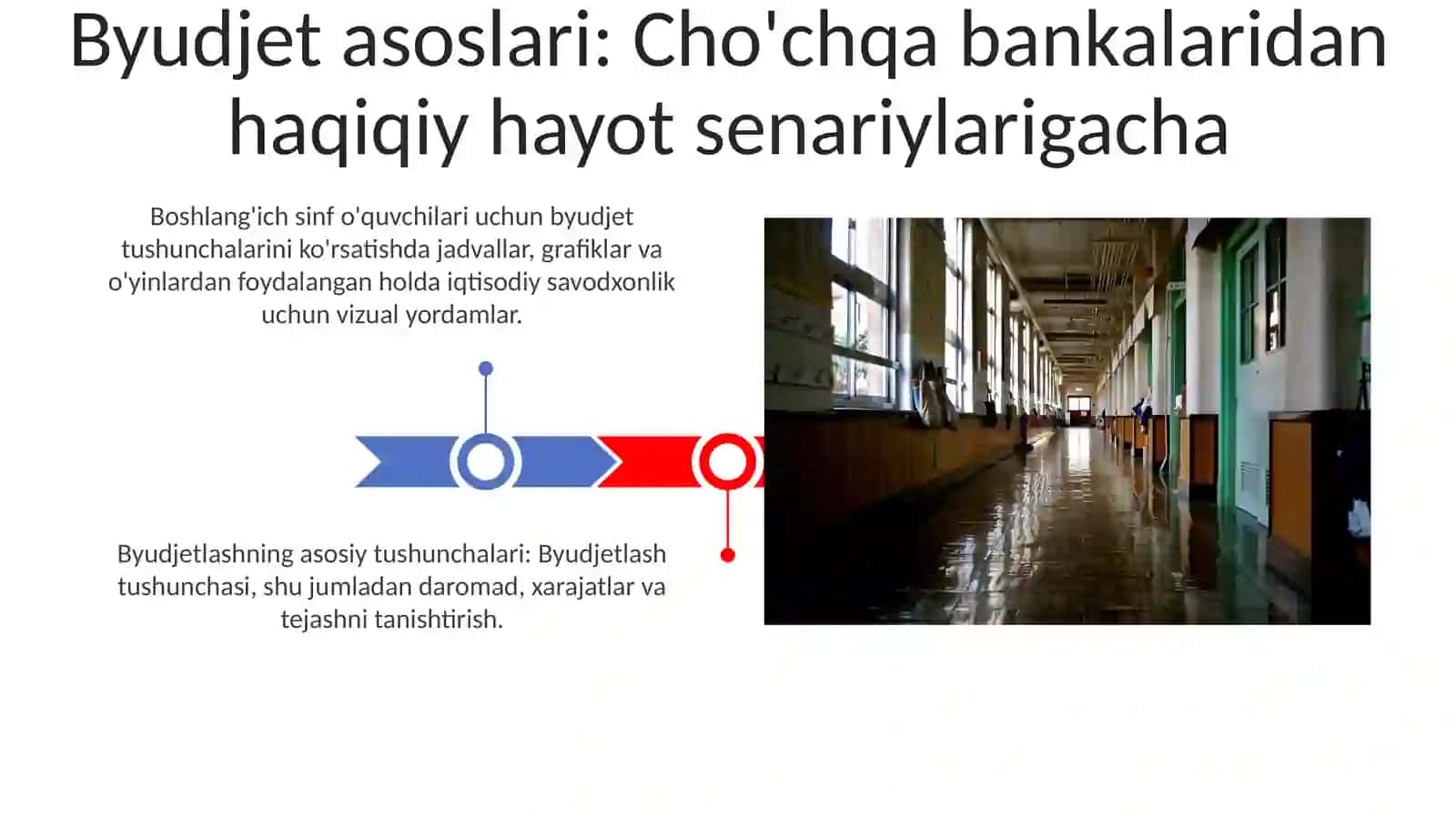 Iqtisodiy savodxonlikni shakllantirish 3