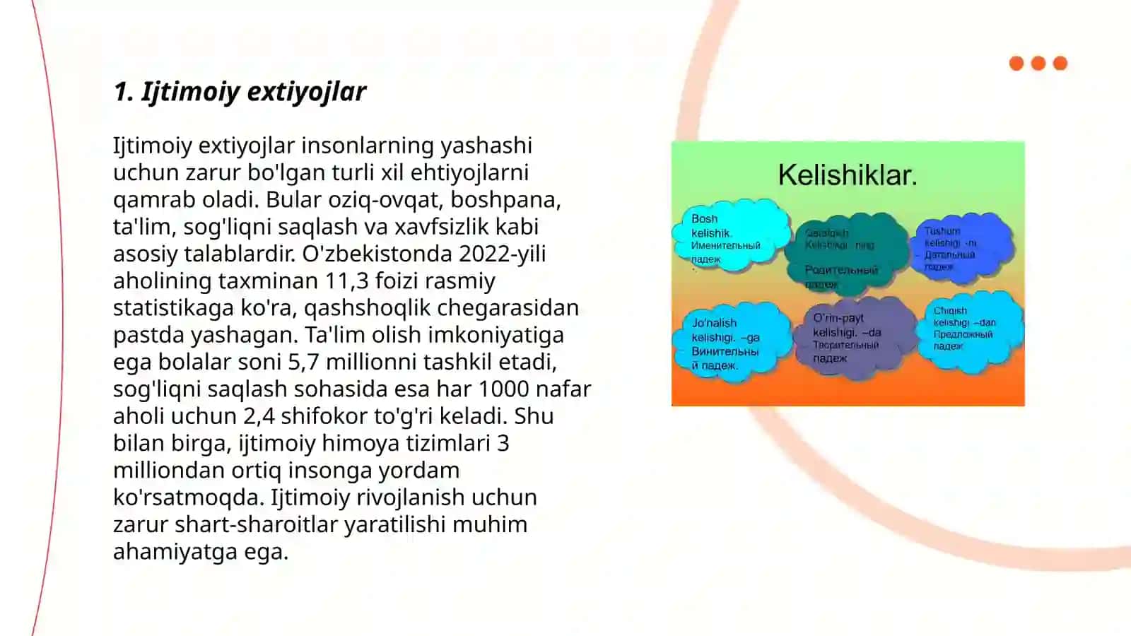 Ijtimoiy extiyojlar 3