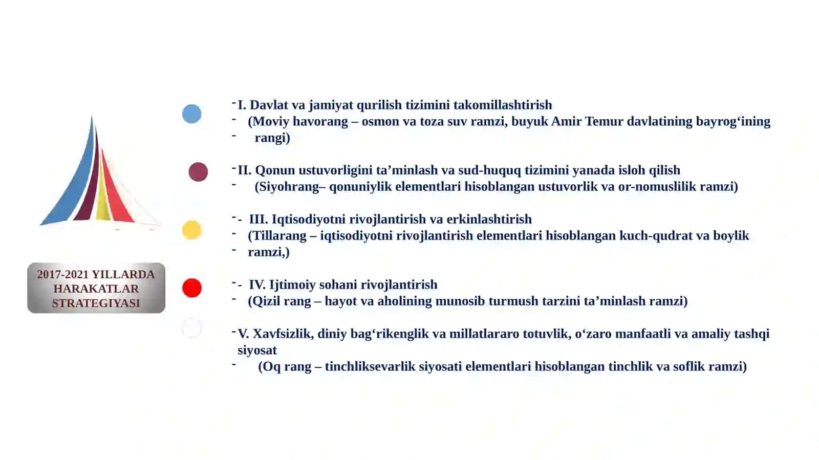 2017-2021 yillardagi harakatlar strategiyasi 3