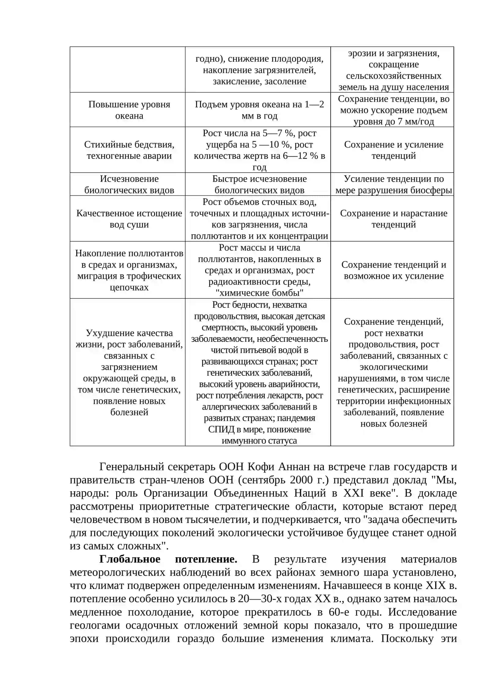 Глобальные проблемы современности и стратегия развития человечества 3