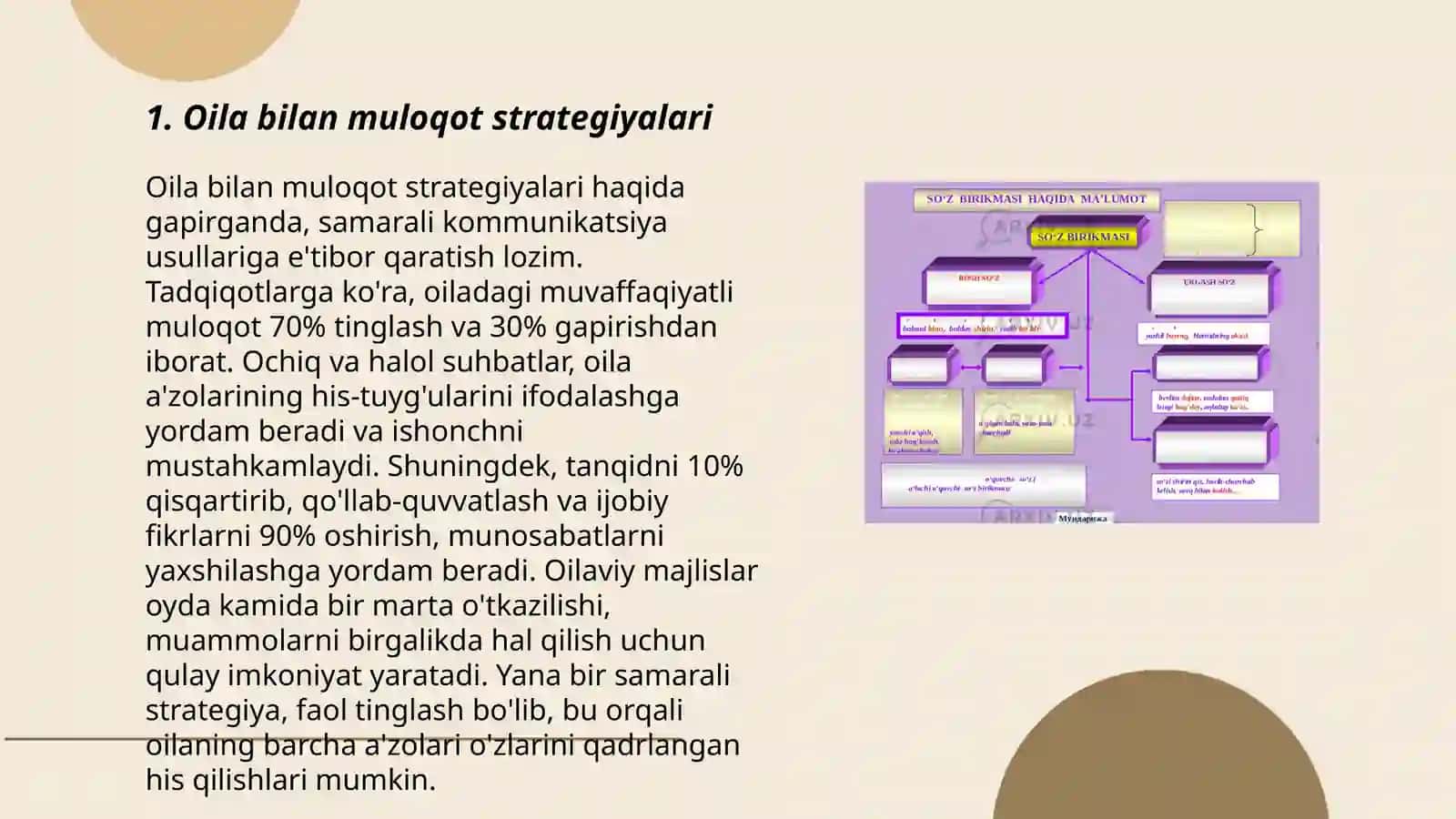Oilaviy pedagogika olib borish 3