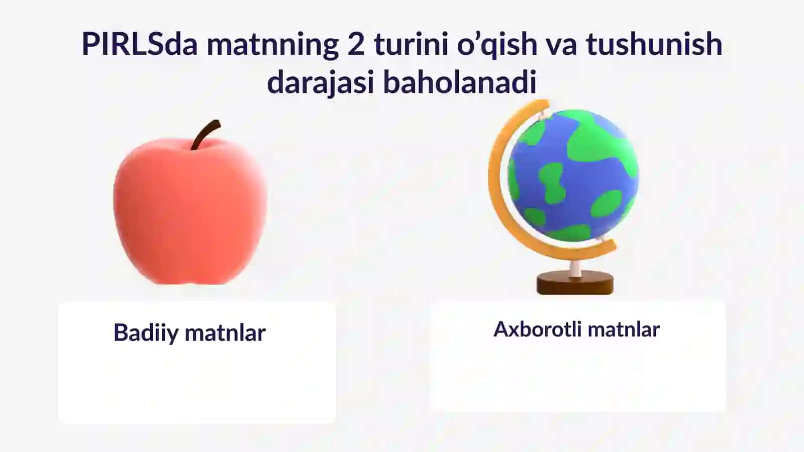 PIRLS -xalqaro baholash dasturi 3