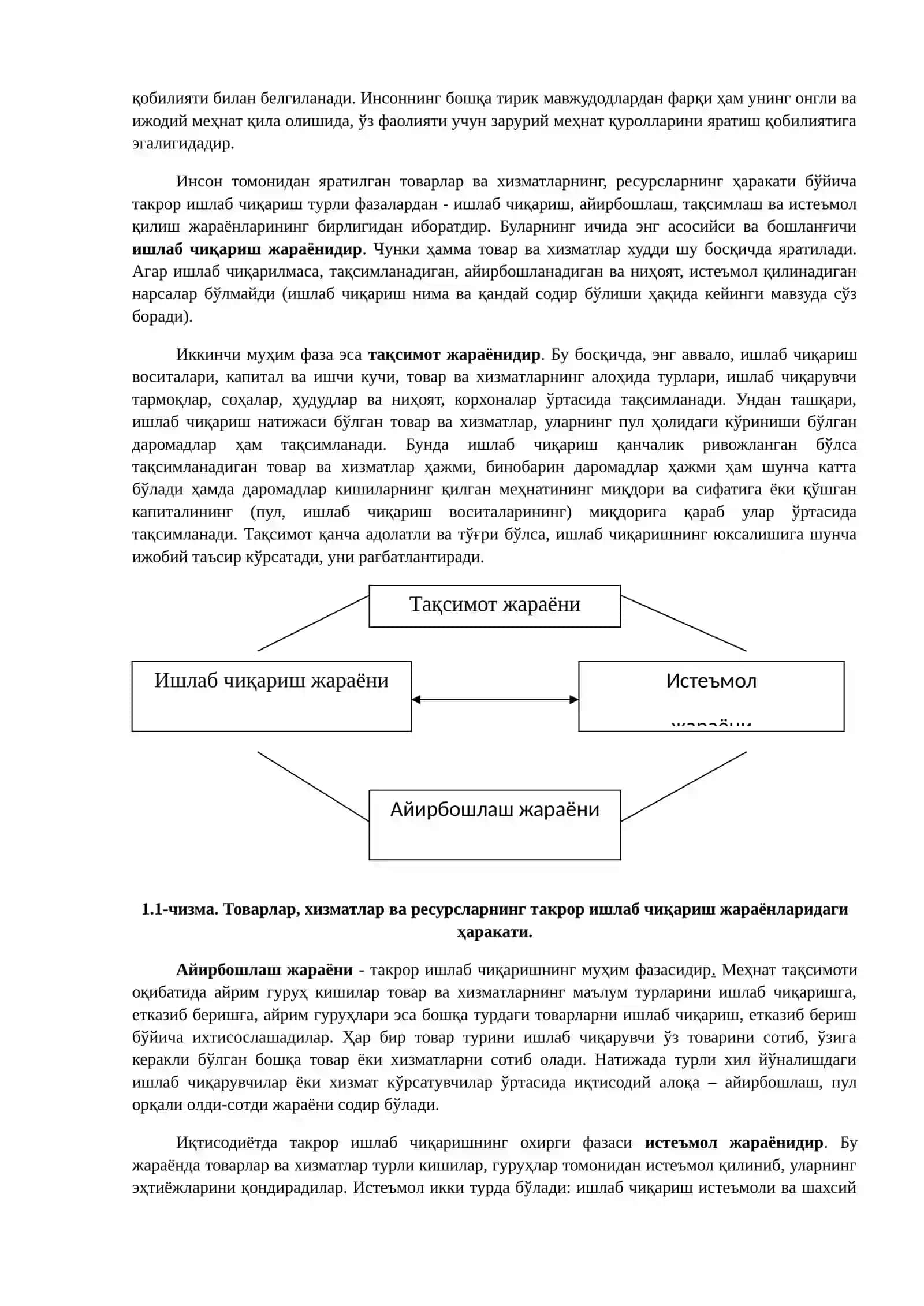 MODUL. IQTISODIY TARAQQIYOTNING UMUMIY ASOSLARI 3