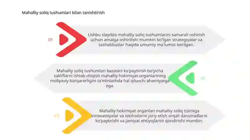 Mahalliy soliq tushumlarini bazasini oshirish to'g'risida takliflar ishlab chiqish 3